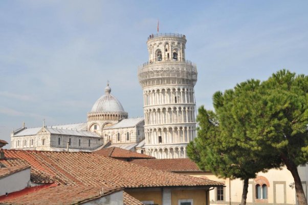 Hotel Villa Kinzica, Pisa
